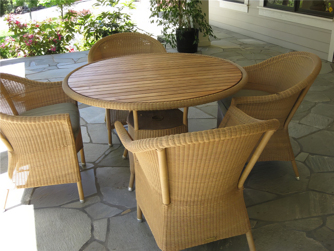 Outdoor Wicker for Dining